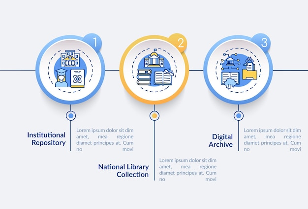 online library  infographic template. web archives types presentation design elements. data visualization with 3 steps. process timeline chart. workflow layout with linear icons