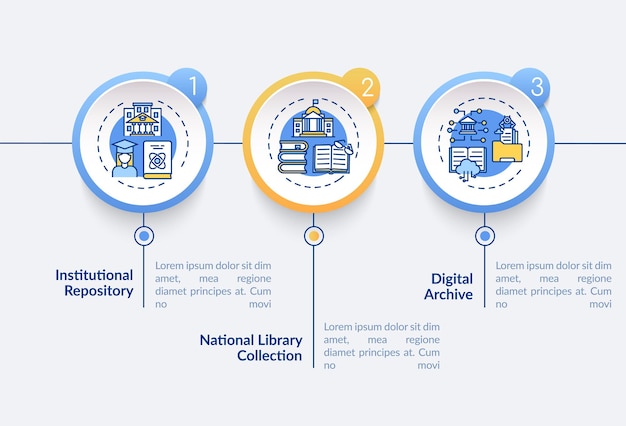 Online library  infographic template. web archives types presentation design elements. data visualization with 3 steps. process timeline chart. workflow layout with linear icons