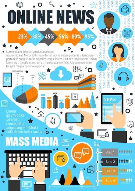 Вектор Интернет-новости и векторная инфографика средств массовой информации