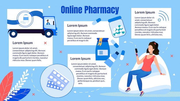 Vector online pharmacy shopping flat