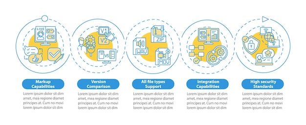 Online reviewing software features infographic template