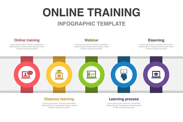 Vector online training distance learning webinar learning process elearning icons infographic design template creative concept with 5 steps