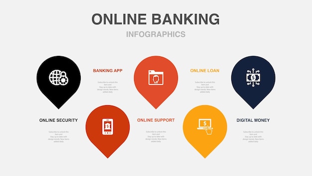 Online veiligheidsbankieren app online ondersteuning online lening digitale geld pictogrammen Infographic lay-out ontwerpsjabloon Creatief presentatieconcept met 5 stappen