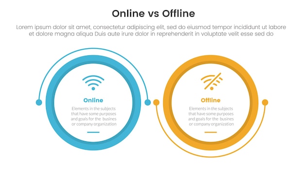 online vs offline comparison or versus concept for infographic template banner with big circle linked connection circular arrow with two point list information