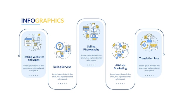 Vector online winstgevende vector infographic sjabloon