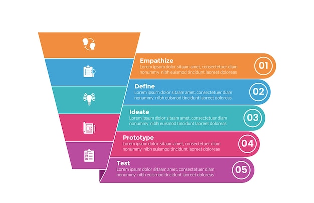 Vector ontwerp denkproces infographics sjabloon diagram met met op en neer trechter vorm en beschrijving 5 punt stap creatief ontwerp voor dia presentatie vector