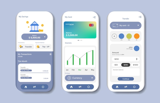 Ontwerp van de interface van de financiële app