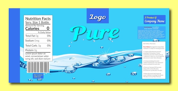 Ontwerp van het etiket van de waterfles