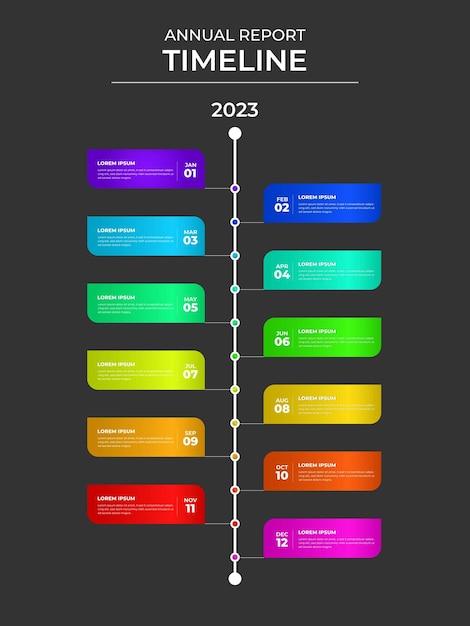 Ontwerp van infografieken van de zakelijke tijdlijn