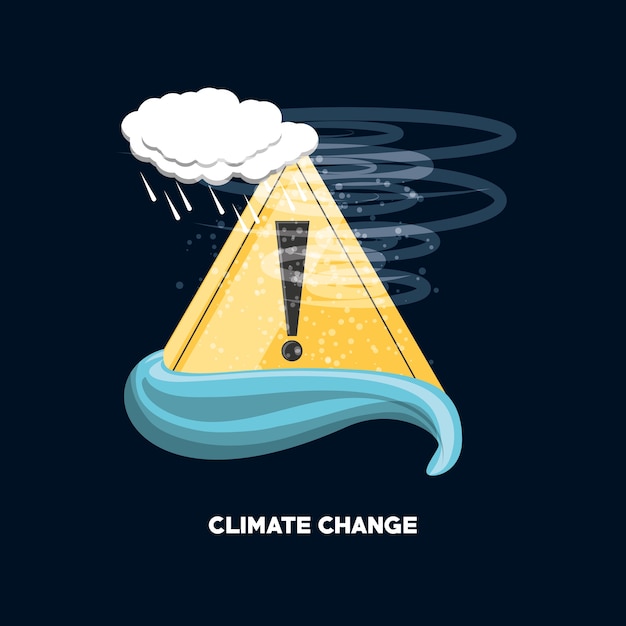 Ontwerp van klimaatverandering