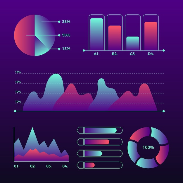 Ontwerp voor de visualisatie van gradiëntgegevens