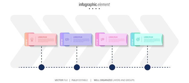 Ontwerpmodel voor een infografische grafiek over beleggingsefficiëntie Bewerkbare infographiek met iconen Instructiona