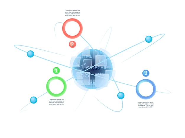 Ontwerpsjabloon voor infographic grafiek aan de clientzijde