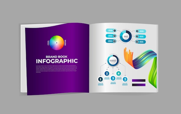 Ontwerpsjabloon voor merkboek-infographics