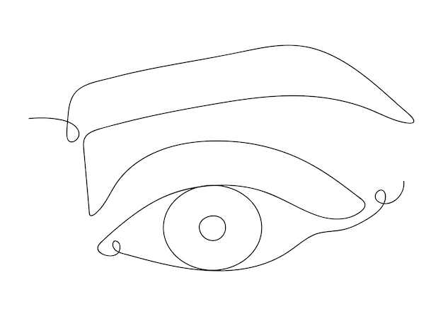 Vector oog in de stijl van lijntekeningen