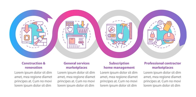 Op aanvraag economie vector infographic sjabloon. Zakelijke presentatie ontwerpelementen. Datavisualisatie met vier stappen en opties. Proces tijdlijn grafiek. Workflowlay-out met lineaire pictogrammen