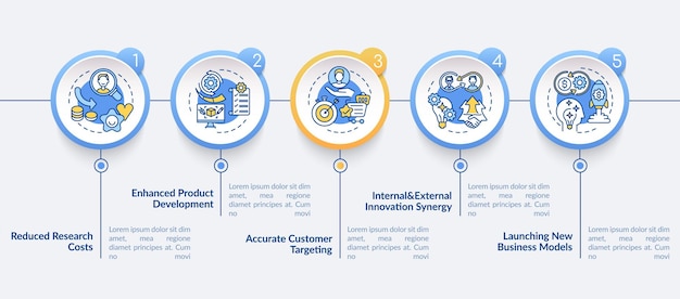 open innovation pros  infographic template. product development, synergy presentation design elements. data visualization with 5 steps. process timeline chart. workflow layout with linear icons