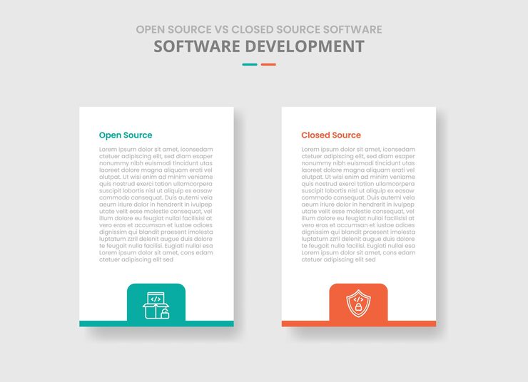 Vector open source vs closed source software comparison for infographic with drop shadow style with vertical box with badge on bottom two point list information