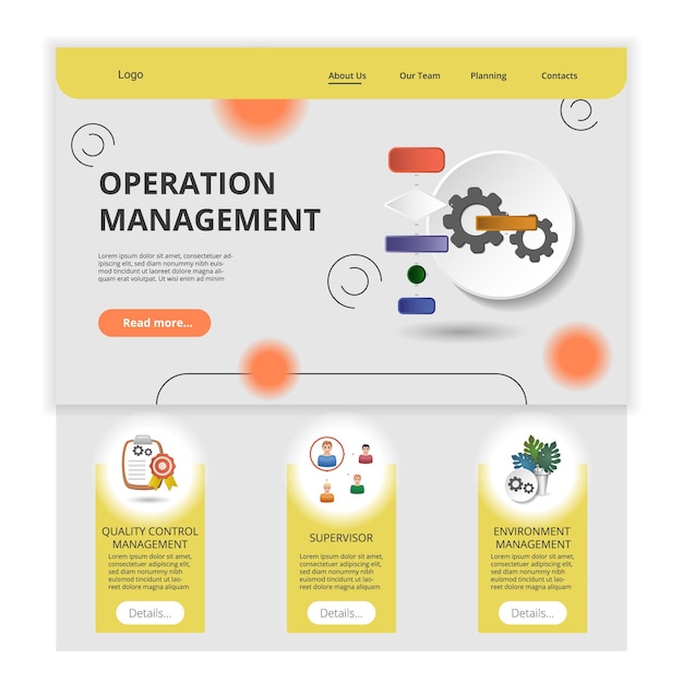 Operation management flat landing page website template quality control management supervisor