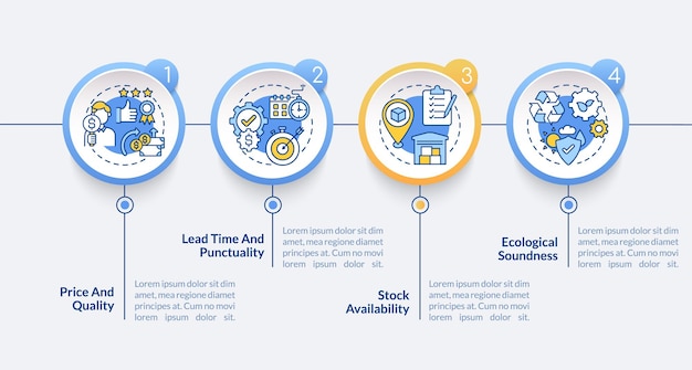 operations management efficiency vector infographic template. production presentation design elements. data visualization with 4 steps. process timeline info chart. workflow layout with line icons
