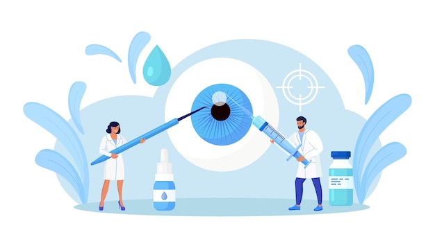 Treatment for eyes
