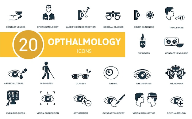 ベクトル 眼科アイコンセットには編集可能なアイコンが含まれています
