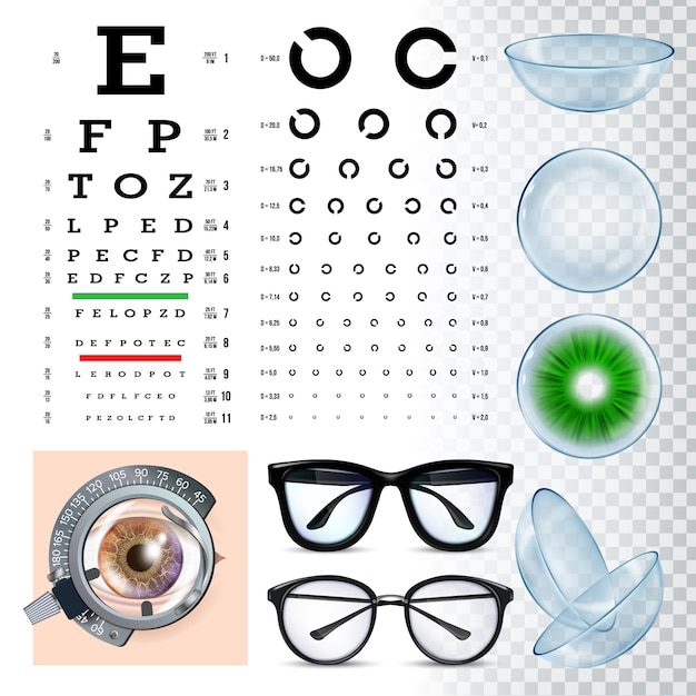 Strumenti per oftalmologia, set di strumenti per esami visivi