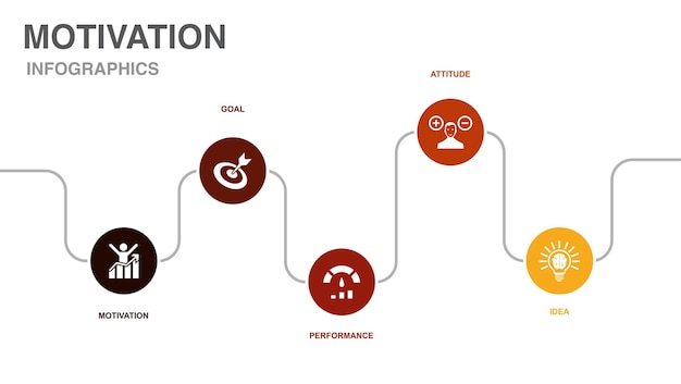 Oplossing strategieplan uitvoering tijdschema pictogrammen Infographic tijdlijn lay-out ontwerpsjabloon Creatief presentatieconcept met 5 stappen