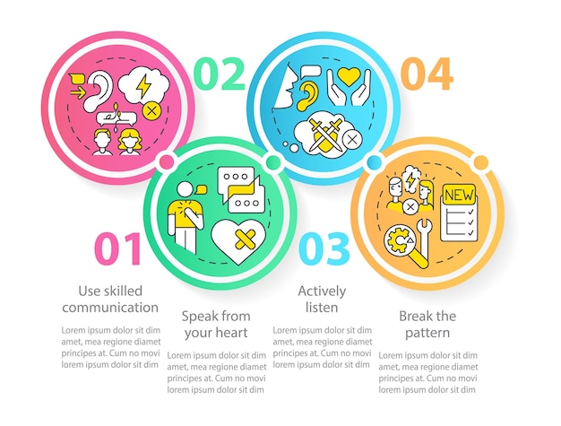 Opnieuw verbinding maken na enorme infographic sjabloon voor gevechtscirkel