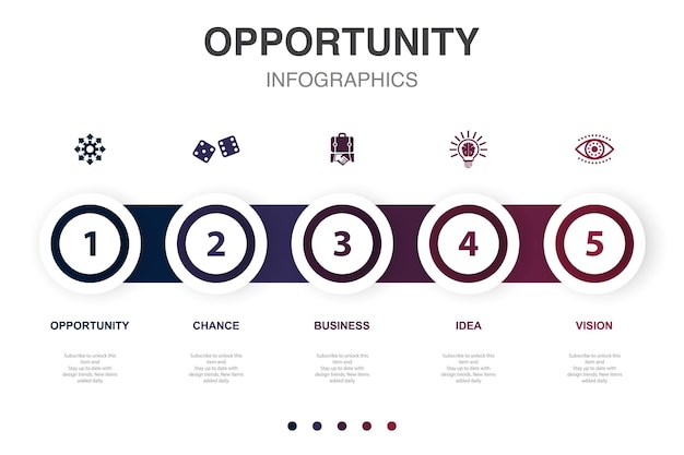 Opportunity chance business idea vision icons Infographic design template Creative concept with 5 steps