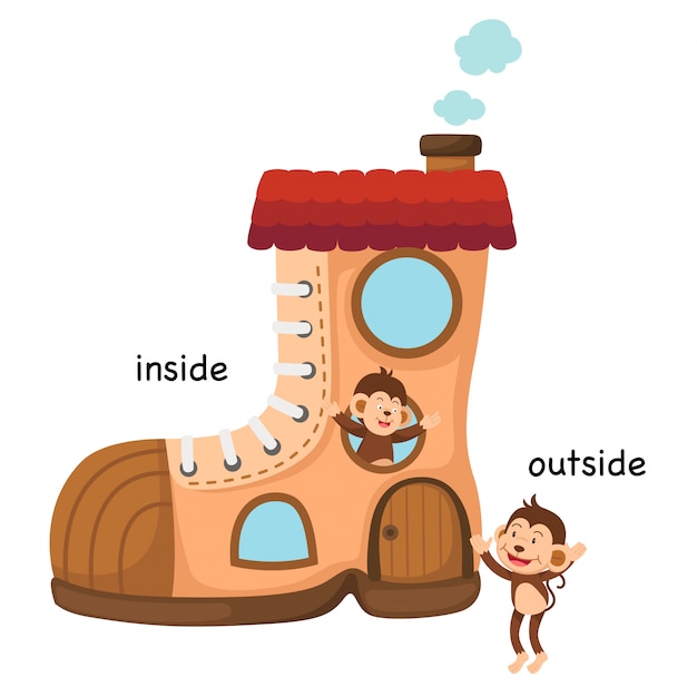 Opposite inside and outside vector illustration