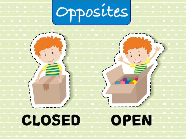 Vector opposite words for closed and open