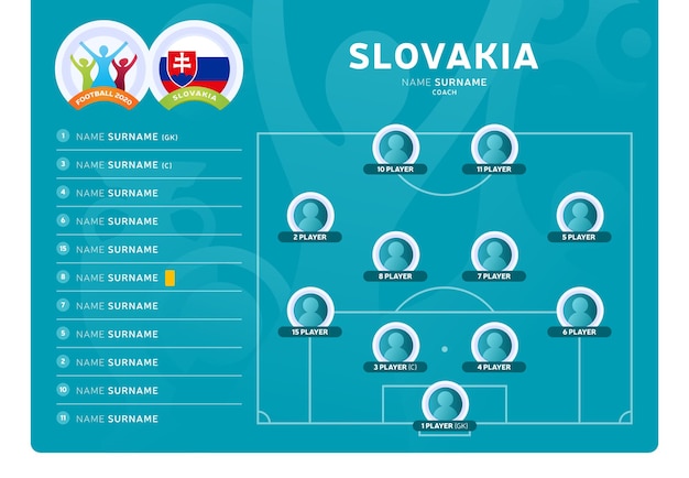 Opstelling voetbal 2020 in slowakije