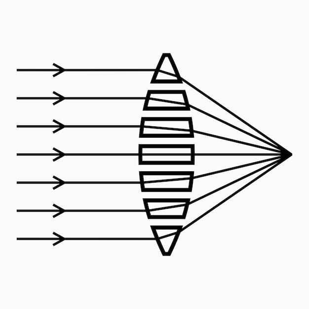 Optics (Branch of Physics)