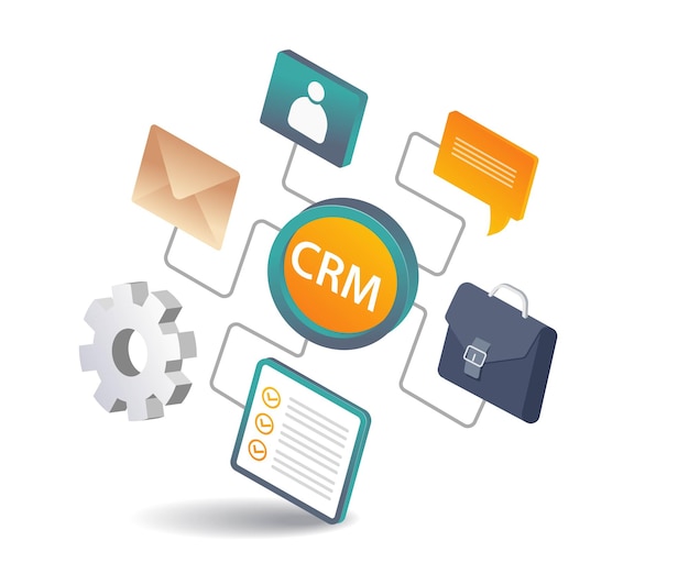 ビジネスネットワークを CRM システムで最適化する