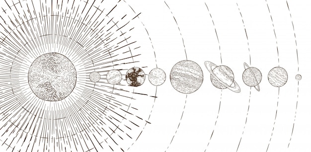 Orbitaal planeten systeem.