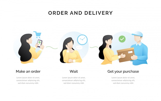 Order process concept illustration