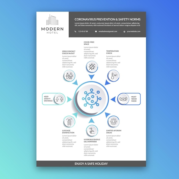 Organic flat coronavirus prevention poster template for hotels