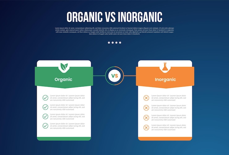 Vector organic vs inogranic infographic for comparison data with price table box badge with triangle header with modern dark gradient style background with 2 point information