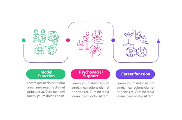 Organisatiestructuur infographic sjabloon