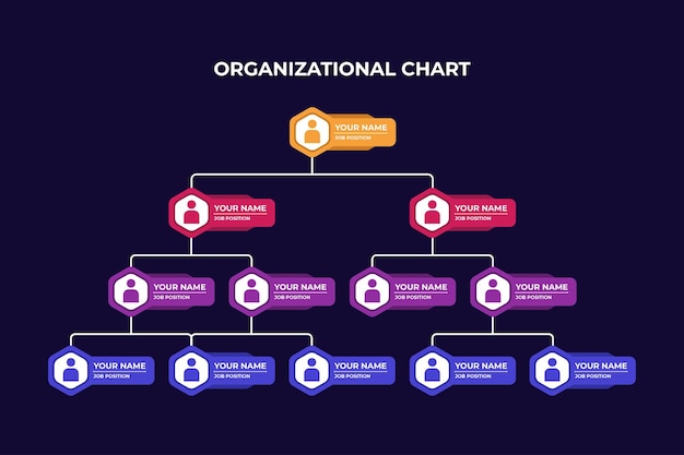 Vector organisatiestructuur van de werknemersregeling voor de onderneming