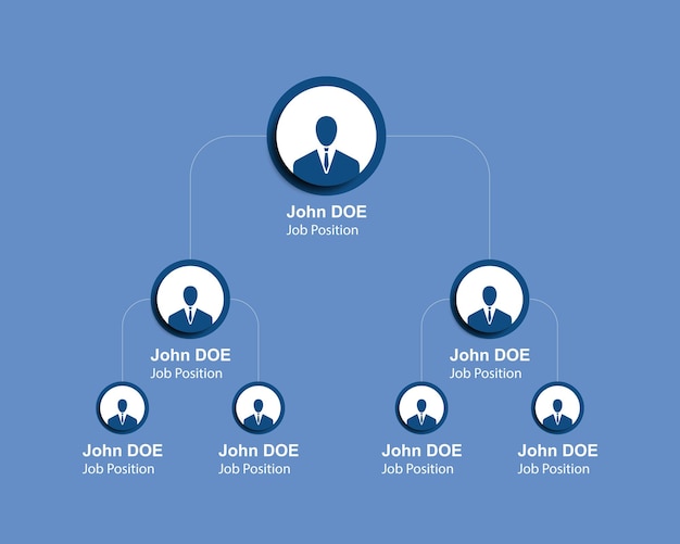 Vector organisatiestructuur van het bedrijf op een blauwe achtergrond zakelijk hiërarchie infographic element