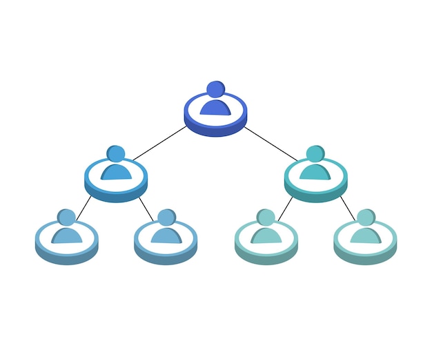 organisatorische structuren om het bedrijfsorganisatieplan in isometrische vorm te organiseren
