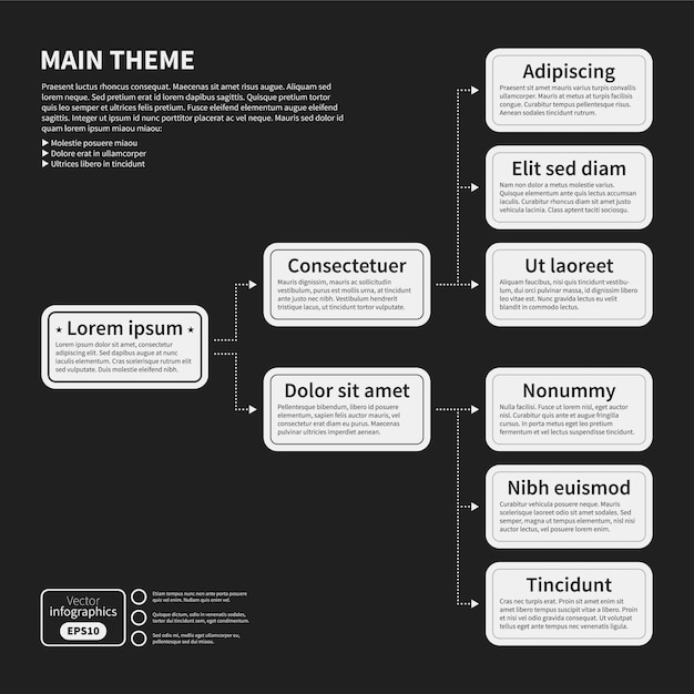 Organization chart template with geometric elements on black background. Useful for science and business presentations.