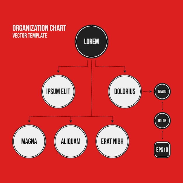 Vettore modello di organigramma con elementi geometrici su sfondo rosso brillante. utile per presentazioni scientifiche e commerciali.