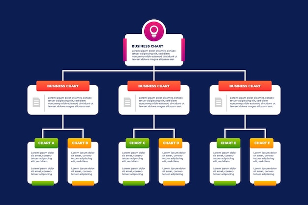 Organizational chart template for presentation work