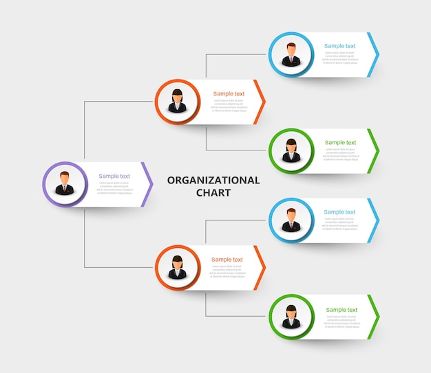 organizational chart with business avatar icons