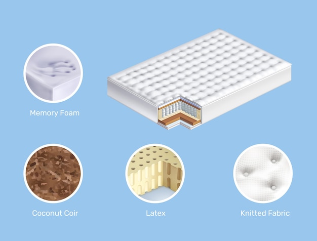 orthopedical mattress inside view isolated on blue background