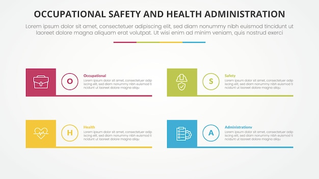 osha The Occupational Safety and Health Administration template infographic concept for slide presentation with box edge banner 4 point list with flat style vector