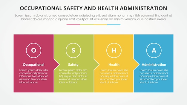 osha The Occupational Safety and Health Administration template infographic concept for slide presentation with full box with small arrow direction 4 point list with flat style vector